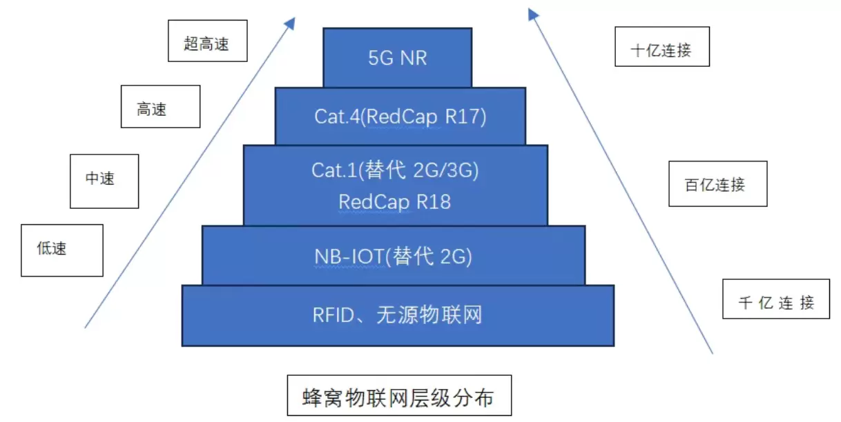 正在上传... 正在上传...
