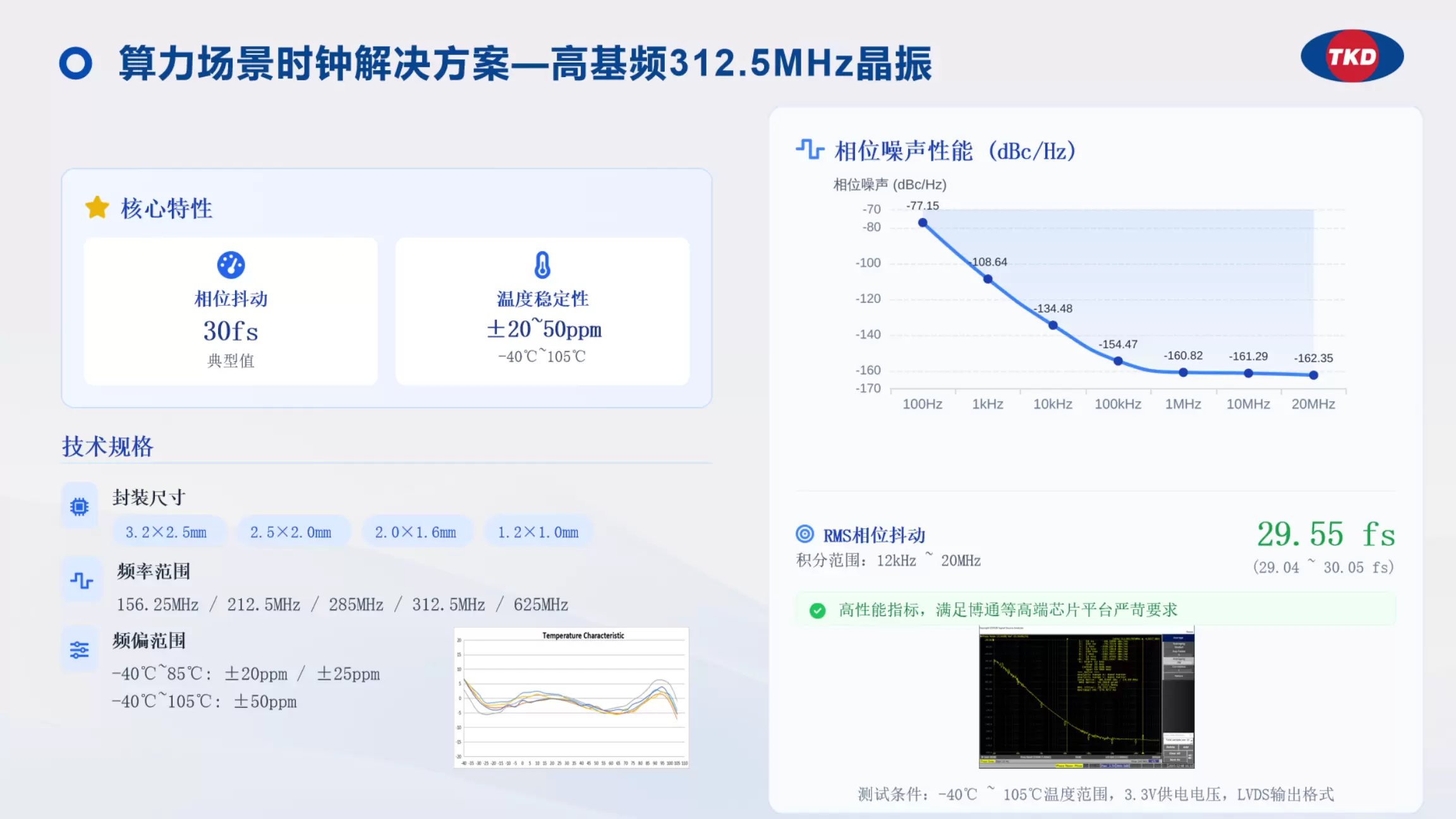 312.5MHz高基频差分振荡器 312.5MHz高基频差分振荡器