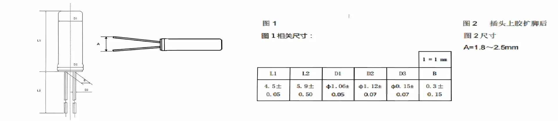 产品尺寸