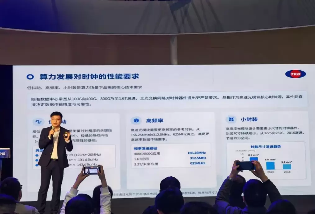 九峰山论坛盛大启幕，泰晶科技重磅亮相：以&ldquo;中国时芯&rdquo;赋能1.6T光通信时代