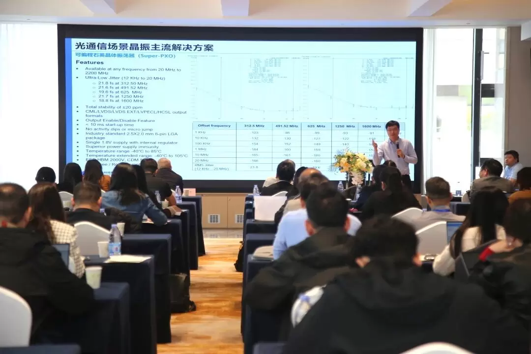 高端光通信与AI算力产品线