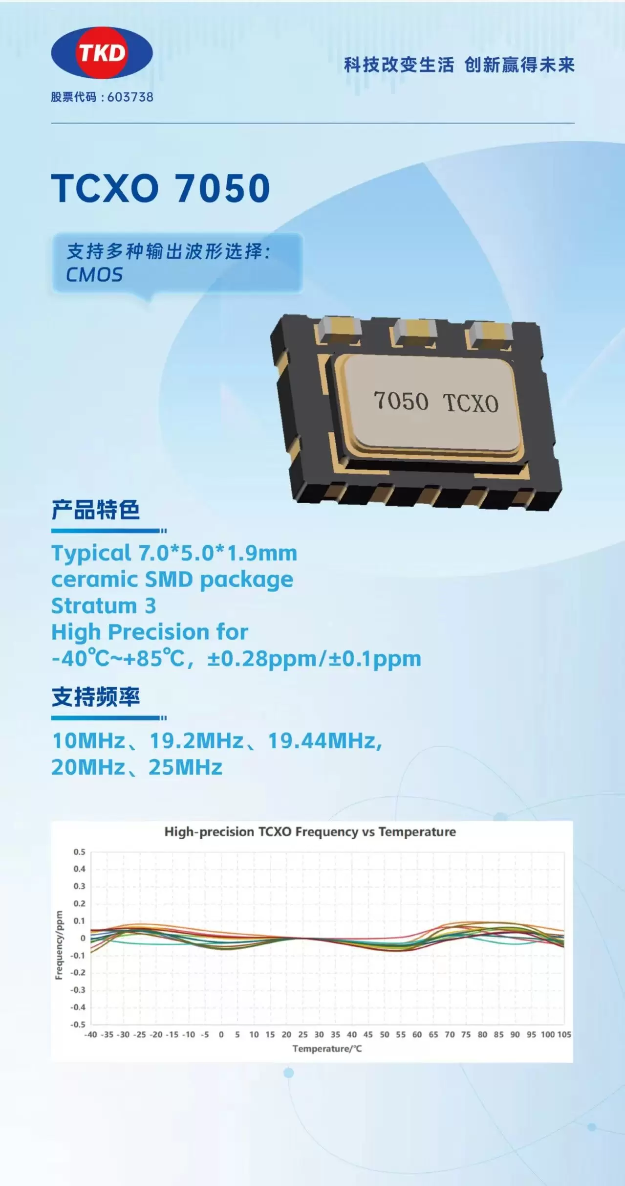 高稳定度TCXO（温度补偿晶振）