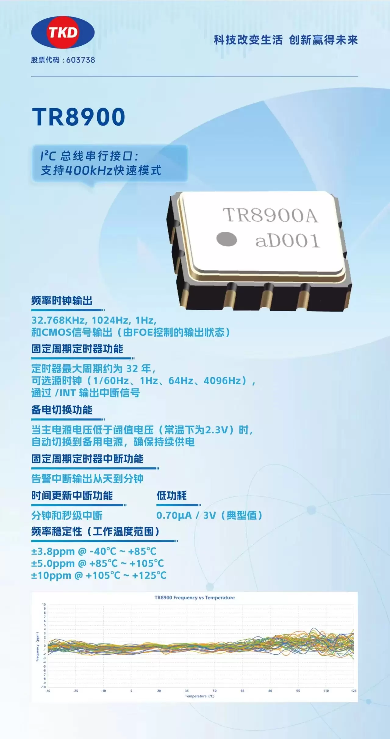 RTC（实时时钟）模组