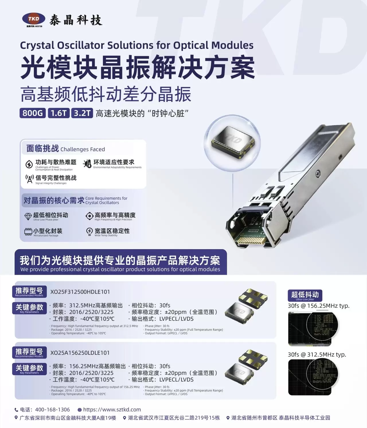 泰晶科技光模块晶振方案:高速光通信的 “时钟心脏” 泰晶科技光模块晶振方案:高速光通信的 “时钟心脏”